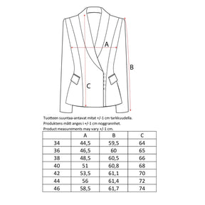 Dakota-bleiseri, Sire, tummansininen