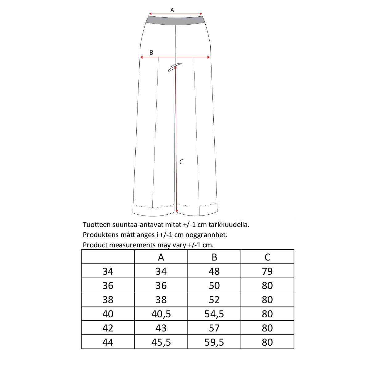 Felicia-housut, Utu, kerma