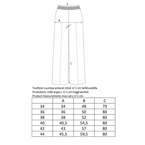 Felicia-housut, Utu, kerma