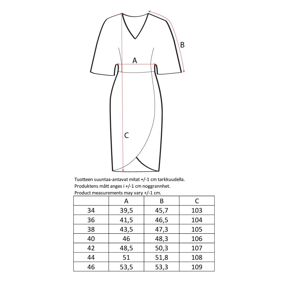Saime-mekko, Utu, tumma kupari