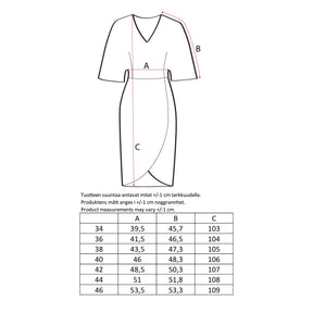 Saime-mekko, Utu, tumma kupari